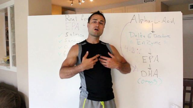 Are Chia Seeds Healthy?: Biohacking your Omega 3 levels смотреть онлайн