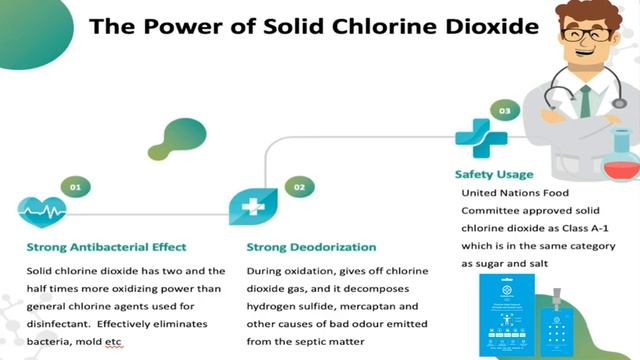 Chlorine Dioxide - Portable sterilization king смотреть онлайн