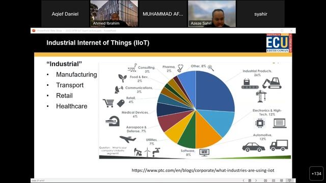 Cloud and IoT Security UiTM and Edith Cowan University смотреть онлайн