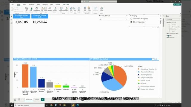 Trimble Connect - Power BI смотреть онлайн