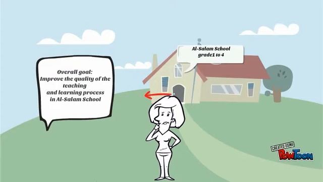 Quality Assurance Plan(QA) смотреть онлайн