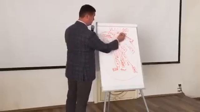 24 04 16 Helix Start Up, Одесса, Д Нагута Part 2 смотреть онлайн