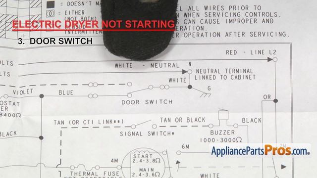 Electric Dryer Won't Start - TOP 6 Reasons & Fixes - Whirlpool, Kenmore, and more смотреть онлайн