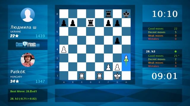 Chess Game Analysis: PatkóK - Людмила ш : 1-0 (By ChessFriends.com) смотреть онлайн