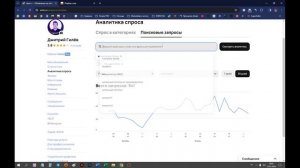 Аналитика спроса на Авито | Спрос в категориях | Поисковые запросы