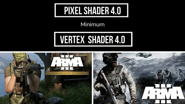Arma 3 PC Minimum & Recommended System Requirements смотреть онлайн