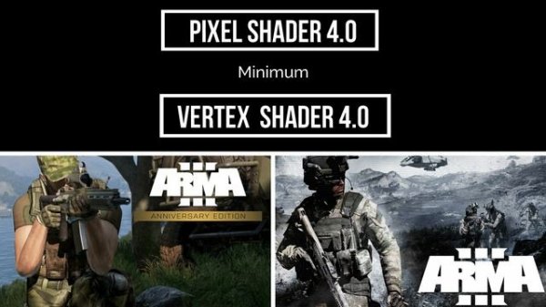 Arma 3 PC Minimum & Recommended System Requirements