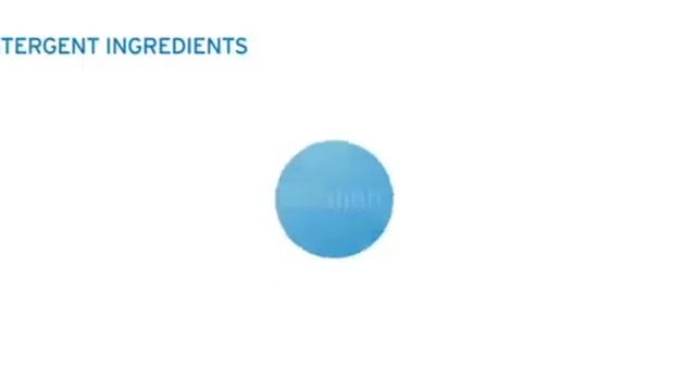 apex detergent attacking food soils смотреть онлайн