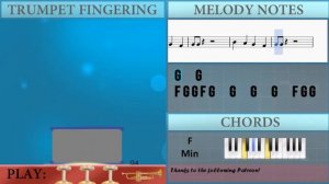 How to play We Will Rock You by Queen on Trumpet (Tutorial)