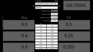 Настройка баллистического калькулятора Игоря Борисова
