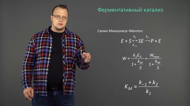 22. (В-У). Катализ смотреть онлайн