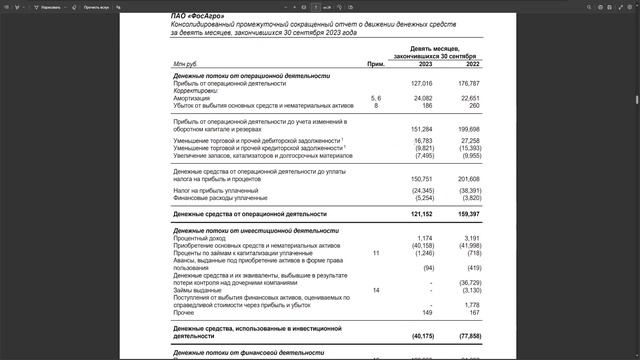 фосагро или как заставить экспортера бояться девальвации #phor смотреть онлайн