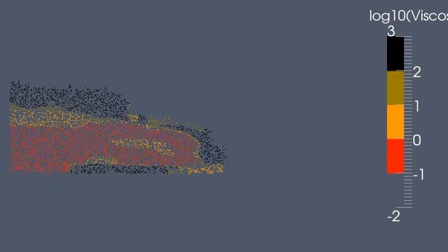 Submarine lava flow simulation using Particle-in-Cell FEM code, GALE 1/2 смотреть онлайн