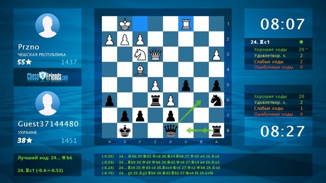 Chess Game Analysis: Przno - Guest37144480 : 0-1 (By ChessFriends.com) смотреть онлайн