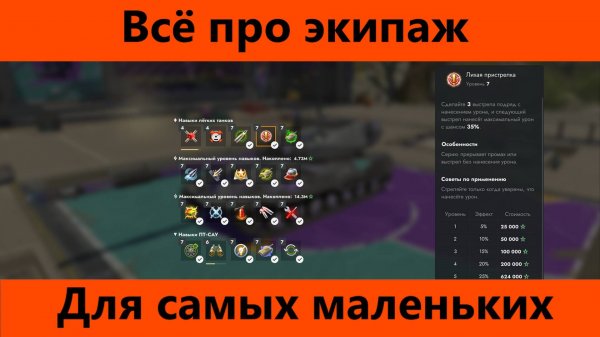 Гайд по экипажу для новичков | Tanks Blitz