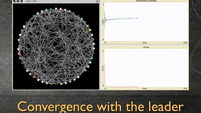 Consensus in Smart Grids for Decentralized Energy Management смотреть онлайн