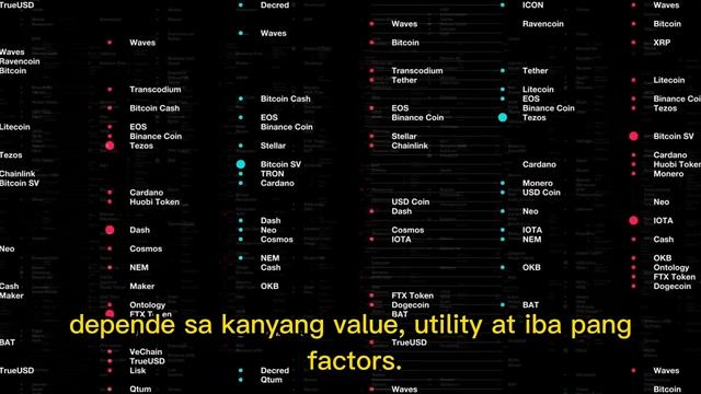 DAGDAG KITA - ANO ANG NFT