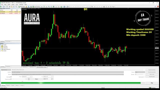 Forex EA Aura Black edition MT4 Robot Forex (Day Trade) เทรดจบได้ในวันเดียว смотреть онлайн