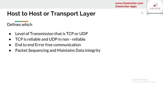 TCP/IP And The DOD Model | OneArcher | CCNA Tutorials English