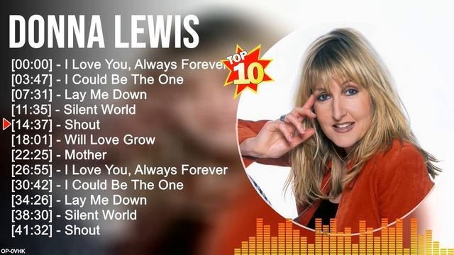 D O N N A L E W I S Greatest Hits ~ Pop Music ~ Top 200 Pop Artists Of All Time