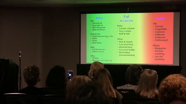 Rachel Gregory - LCUSA SD 2018 - Keto 101 Breakout Talk смотреть онлайн