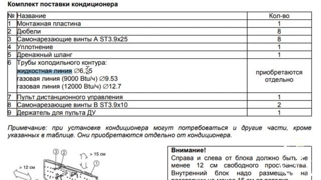 Установка кондиционера (внутренний блок) смотреть онлайн