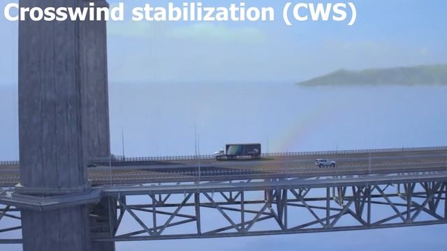 ADAS SAFETY FEATURE EXPLAIN I HINDI I #technology #engineering смотреть онлайн