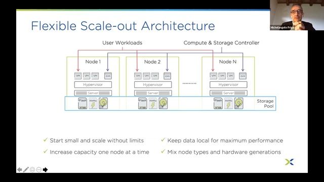 Il futuro dell’infrastruttura ICT: modernizzare ed estendere il datacenter al cloud con Nutanix смотреть онлайн