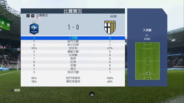 14.3.19--5 THIS IS 11 (D3) 1-1 JALLISJ FC смотреть онлайн