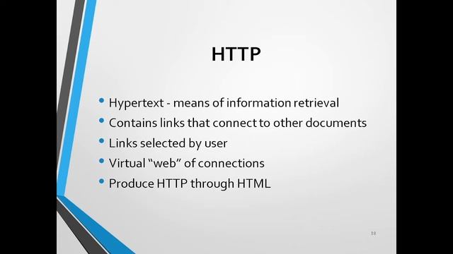 ACCESSING THE WEB INTRODUCTION TO INTERNET, BROWSER, BROWSING & WEB смотреть онлайн