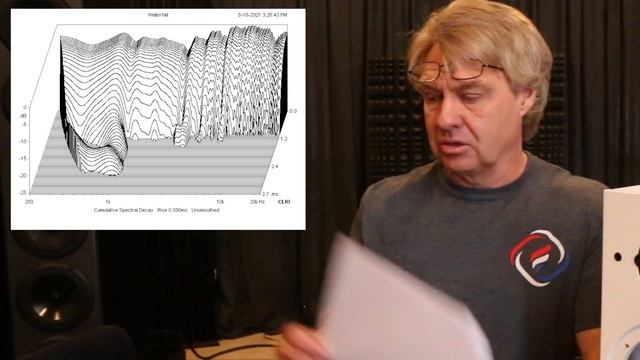 Deal Or No Deal? Dali Oberon 3