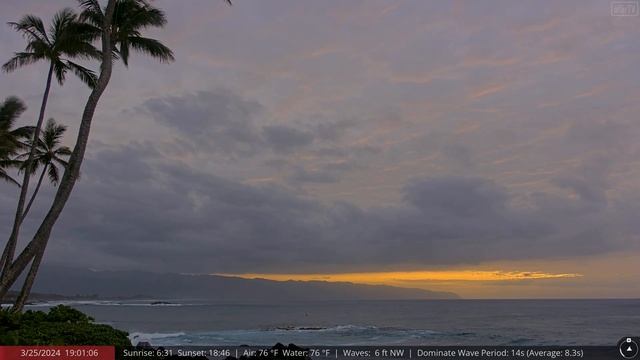 Mar 25, 2024: Try to Spot the Elusive Hawaiian Green Flash at Sunset! смотреть онлайн