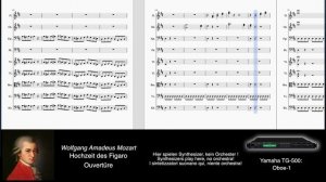 Mozart Digital: «Die Hochzeit des Figaro» - Ouvertüre