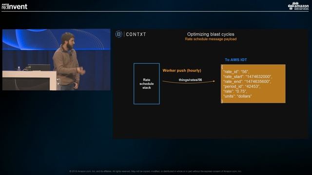 AWS re:Invent 2016: IoT Blueprints: Optimizing Supply for Smart Agriculture from the Farm (IOT402) смотреть онлайн