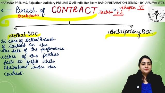 CONTRACT ACT -4 Rapid Revision to CRACK Haryana, Rajasthan Prelims & All India Bar Exam AIBE 16 HJS смотреть онлайн