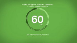 Как Никоретте помогает бросить курить?