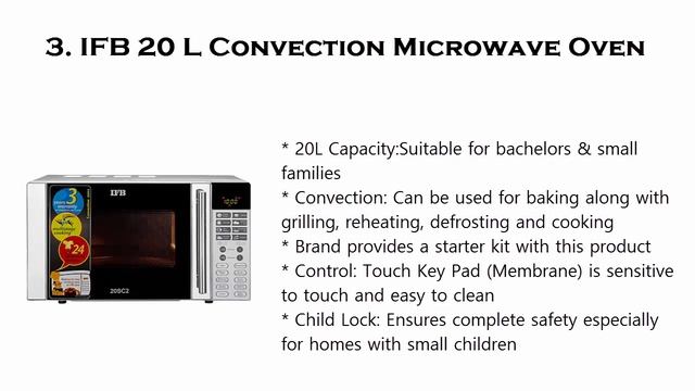 Top 5 Best Microwave Oven in India 2019 смотреть онлайн