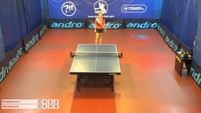 Настольный теннис матч 200218 12 Ермакова Ирина Савельева Антонина смотреть онлайн