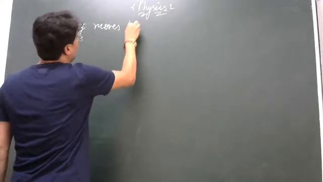 Class XI- Addition of vectors, Graphical method смотреть онлайн