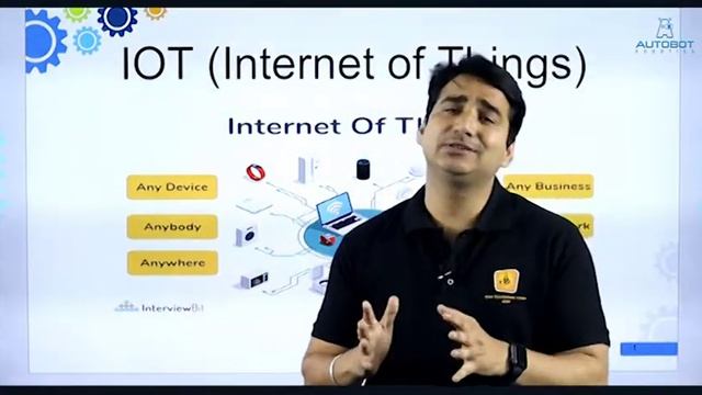 1. Introduction of IOT смотреть онлайн