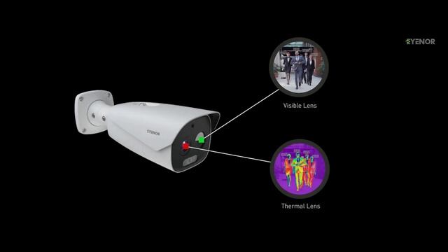 Eyenor Dual Sensor Thermal Camera For Body Temperature Detection!