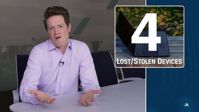 Top Cybersecurity Threats | Cybersecurity Insights #14 смотреть онлайн