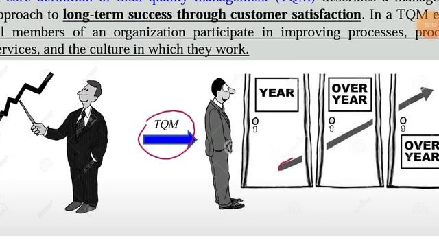 Industrial Engineering And Management |   Lec - 07 | Quality Control & TQM | By S. A. Ansari