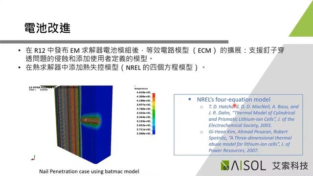 LS-DYNA 電磁學 EM - R13 新功能介紹 | 艾索科技 смотреть онлайн