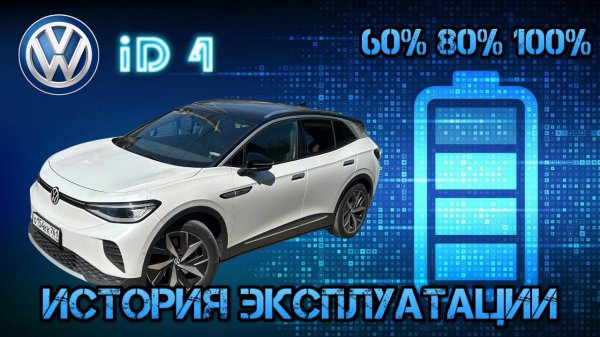 Volkswagen iD.4 История эксплуатации электромобиля.