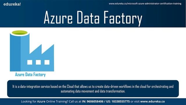 What are Azure Database Services | Deploying a Database on Azure | Azure | Edureka Rewind - 6 смотреть онлайн