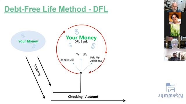 Debt Free Life 11 18 2021 Taxes смотреть онлайн