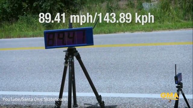 Fastest Speed on Skateboard Record Broken by Kyle Wester смотреть онлайн
