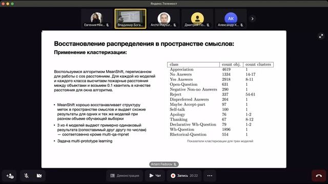 2024-03-19 Федоров спецсеминар смотреть онлайн
