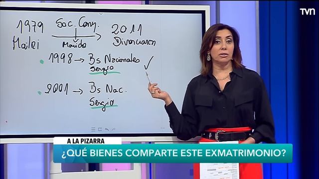 Capítulo 3 de mayo: Contra viento y marea por lo mío | Carmen Gloria a tu servicio смотреть онлайн